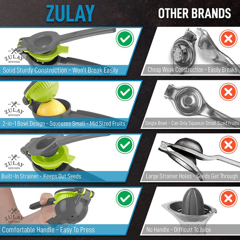 Zulay Metal Lemon Lime Squeezer - Manual Citrus Press Juicer (Gray and Lime Punch)
