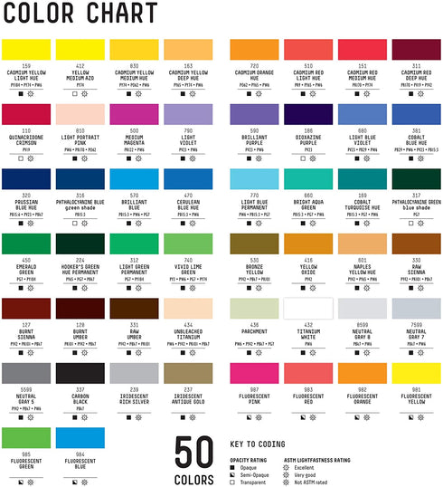 Liquitex Professional Wide Paint Marker, Carbon Black, 15mm