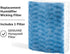 Honeywell HFT600PF1 Replacement Wicking Filter T, 1 pack, White