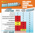 Star brite Mildew Odor Control Fast Release