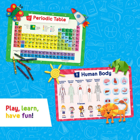 Simply Magic 5 Placemats for Kids - Kids Placemats Non Slip, Washable Reusable Children Placemats, Educational Placemats: USA and World Maps, Periodic Table, US Presidents, Plastic Placemats for Kids