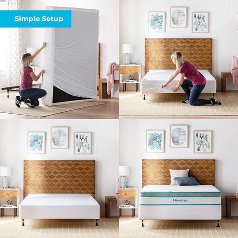 Linenspa Waterproof Proof Box Spring Encasement-Blocks Out Liquid, Box Spring Encasement, Full