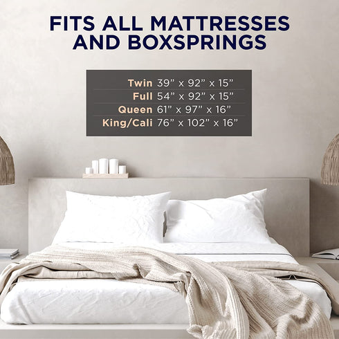 Ultrablock Mattress Bags for Moving or Storage 6 Mil Plastic Cover, Tear and Puncture Resistant, Non-Slip Grip, Extra Thick Twin Size Bag Moving Supplies