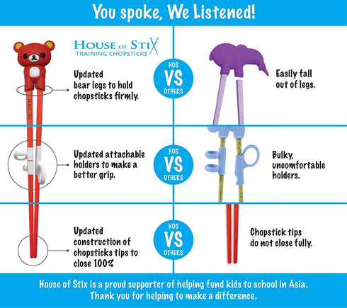 House of Stix Training chopsticks - 5 Pairs premium quality chopstick set for kids adults and beginners with attachable learning chopstick helper - right or left handed