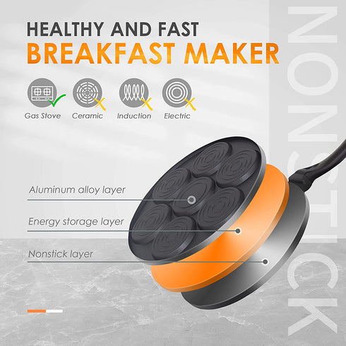 7-Mold Pancake Pan Nonstick Breakfast Griddle, Gas Compatible,9.7 inch Black
