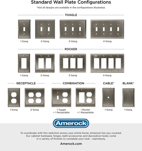 Amerock | Wall Plate | Oil Rubbed Bronze | 1 Rocker Switch Plate Cover | Candler | 1 Pack | Decora Wall Plate | Light Switch Cover