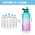 64oz Half Gallon Water Bottle with Time Marker, BUZIO Water Jug with Spout & Straw lid, BPA Free 1/2 Gallon Water Bottle with Straw & Handle for Fitness Outdoor, Ombre Green Pink Purple