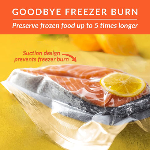 Nutri Lock Vacuum Sealer Bags - Set of 2 11x50 Inch BPA-Free Rolls - Vac Seal for Sous Vide & Meal Prep - Compatible with Foodsaver, Commercial Grade Bag