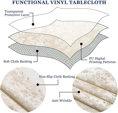 Hosonson Vinyl PU Rectangle Table Cloth 60x84 Inch - Easy Care Waterproof Oil-Proof Stain Proof Decoration Tablecloth - Reusable Wipable Heavy Duty Table Cover