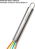 Cooking Light 2 Piece Silicone Whisk Set Multicolor Kitchen Tools, 11" and 9" Balloon