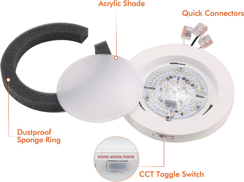 Cloudy Bay 3 Color Temperature LED Flush Mount Ceiling Light,7.5 Inch,120V 12W 840LM Dimmable, CRI 90+,3000K/4000K/5000K Adjustable,White Finish