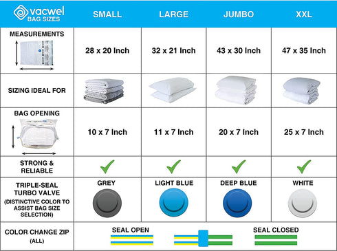Vacwel Small Space Saver Vacuum Storage Bags for Clothes Storage. Vacuum Seal Bags for Clothing Storage, Linen Packing & Travel. Hand Pump + 8x Clothes Vacuum Storage Bags 28 x 20? (Small 8-Pack)