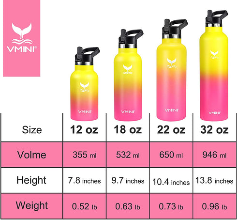 Vmini Water Bottle - Standard Mouth Stainless Steel & Vacuum Insulated Bottle, New Straw Lid with Wide Handle, Gradient Yellow+Pink & 22 oz