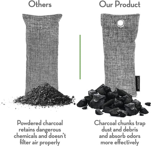 Nature Fresh Bamboo Charcoal Air Purifying Bags (8 Pack), Charcoal Bags Odor Absorber for Home and Car (Pet Friendly) - Charcoal Air Purifying Bags (8 x 75g)