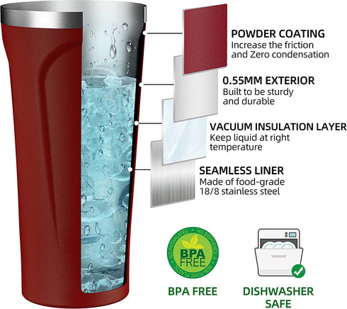 VeeFine Coffee Travel Mug Dishwasher Safe Insulated Coffee Tumbler BPA-Free Stainless Steel Coffee Cups with Lids 20oz