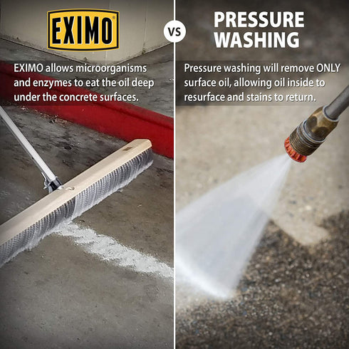EXIMO® Waterless Concrete Cleaner (0.75 lbs) for Driveway, Garage, Basement, and Walkway Surfaces, Advanced Stain Remover for Oils and Other Petroleum Stains