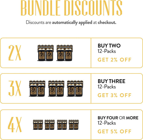 60th Birthday Decor and Party Favors, Beverage Sleeves Gift for Dad's 60th Birthday Party, Decorations and Party Supply, 60s Birthday Decorations for Men, 12-Pack, Black & Gold