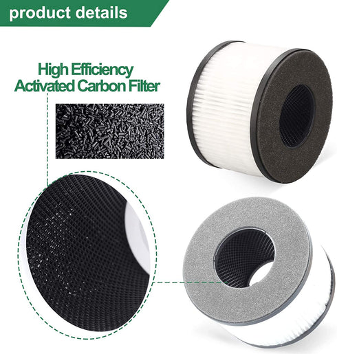Smilyan BS-03 True HEPA Replacement Filter for PARTU BS-03 Air Purifier Part U and Part X, 2 Pack 3-in-1 HEPA Air Filter Replacement Filters