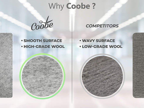 Coobe 17" X 13.5" Wool Pressing Mat for Quilting - 100% New Zealand Wool Ironing Pad with Iron Rest for Classes, Meetings and Travel