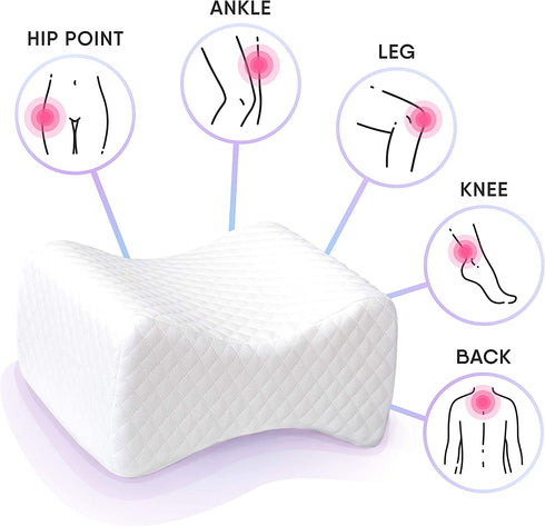 KIWEE Knee Pillow for Back & Hip Pain Relief, Sciatica, Side Sleepers | Orthopedic High Density Firm Memory Foam Leg Positioner Knee Pillow Contour Wedge | Pregnancy, Spine Alignment, Posture Support