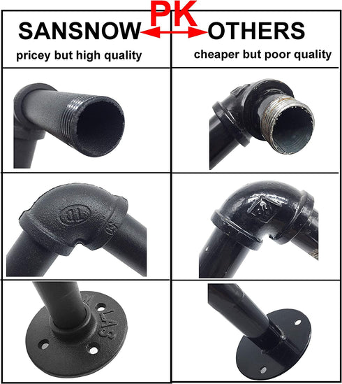 Sansnow Rustic Industrial Pipe Toilet Paper Holder, Heavy Duty DIY Style, Wall Mounted Kit, Modern Chic Electroplated Black Iron Finish, Iron