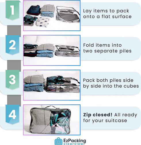 Large Clear Travel Packing Cube/See-Through PVC Organizer for Suitcase/Multipurpose Pouch w/Handle/Dress Shirts, Pants, Cashmere, Sweaters & Seasonal Linen Storage Protection (Turquoise)