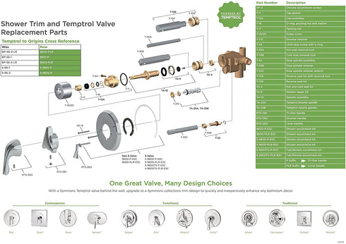 Symmons 553RH Elm Wall-Mounted Double Robe Hook in Polished Chrome