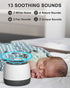 elesories White Noise Machine, Small Sound Machine for Adults Baby Sleeping, Also Be Used as a Wireless Speaker for Home, Office Privacy | Nursery | Travel | 13 Soothing Sounds