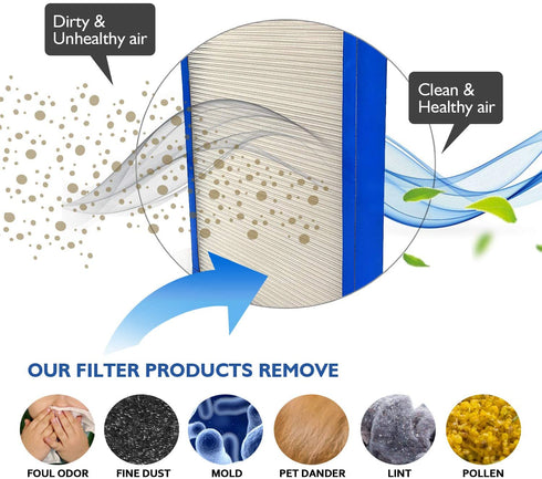 Generic Replacement Wet/Dry 12 Gallon and 16 Gallon Vacuum Filter