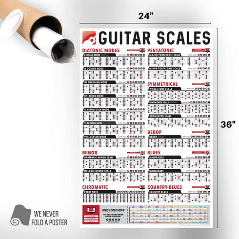 IVIDEOSONGS Guitar Scales Poster (24"x36") €¢ Educational Guide for 19 Guitar Scales in Full Color €¢ 150+ Free Online Lessons
