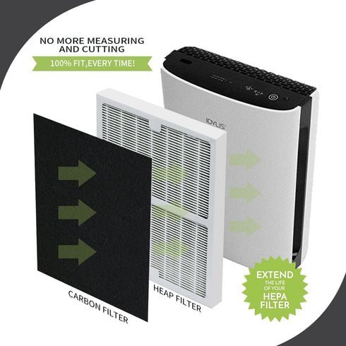 Replacement Idyllis filter b Compatible with Idylis AC-2125,AC-2126, IAP-10-125, IAPC-40-140, IAP-10-150, IAP-10-050,IAF-H-100B