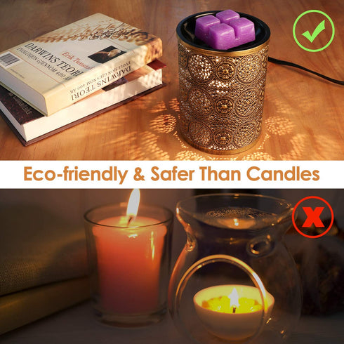 ARVIDSSON Electric Wax Melt Warmer for Scented Wax, Metal Wax Candle Warmer Wax Melter, Wax Burner Fragrance Warmer with 2 Edison Bulbs for Home Office Bedroom Gifts