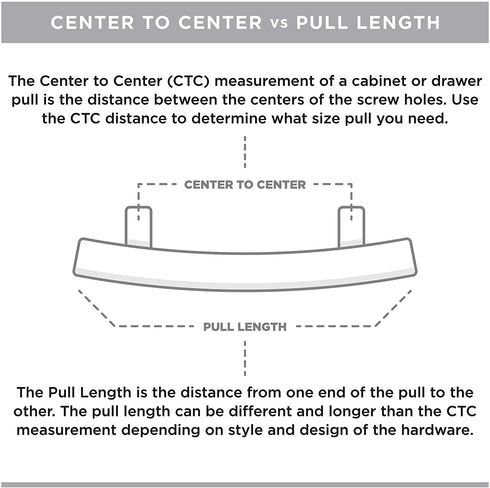 Franklin Brass Heirloom Silver Pierce Handle Pull, Cabinet Handles and Drawer Pulls for Kitchen Cabinets and Dresser Drawers, 3 Inch, 10-Pack, P29519K-904-B, Cabinet Hardware