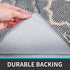 DEXI Indoor Door Mat, 32"x20" Non-Slip Low-Profile Entrance Rug, Absorbent Machine Washable Front Doormats for Back Door, High Traffic Areas, Grey