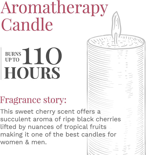 CANDLE-LITE Juicy Black Cherries Single-Wick Candles, 18 oz. Jar, Dark Red