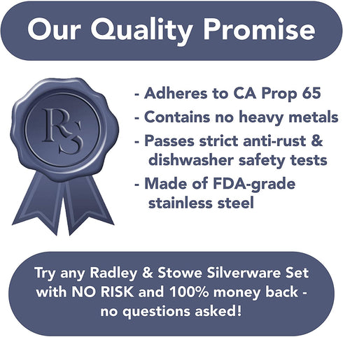 Radley & Stowe 20-Piece Silverware Set, Service for 4, Durable Stainless Steel Flatware, Dishwasher Safe Cutlery with Matte Finish Handle