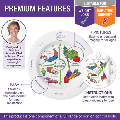 Melamine Portion Control Plate 10 For Weight Loss, Diabetes And Healthier Diets. Educational, Visual Tool For Men, Women And Children Portion Plate Guaranteed BPA-Free, Durable, Effective
