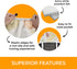 Ironing Board Cover and Pad Extra Thick Heavy Duty Padded 4 Layers Non Stick Scorch and Stain Resistant 15x54 and 3 Fasteners Elastic Edge with 2 Bonus Laundry Bag and Protective Scorch Mesh Cloth
