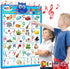 Bilingual Talking Alphabet Poster for Toddlers - English & Spanish ABC Learning for Toddlers. Numbers, Colors, Songs! Educational Toys for 3 Year Old Kids. Best Learning & Education Toys by GUFINO