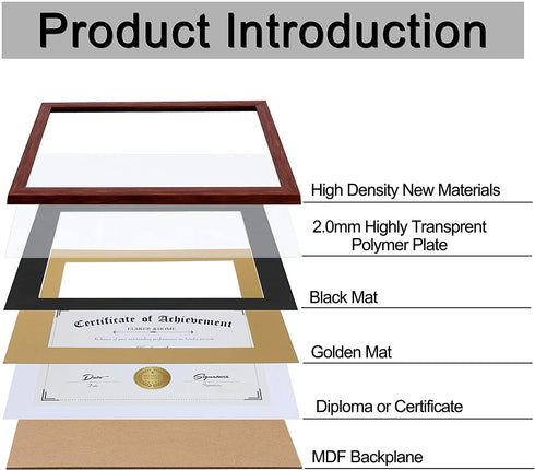 ELSKER&HOME 8.5x11 Certificate Frame - Classic Coffee Color Frame - Displays Diploma 8.5x11 Inch with Mat - 11x14 Inch Without Mat - For Document/Photo(One Pack - Matte Black with Gold Rim)