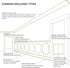 Ekena Millwork PNL20X24AS-02 20"W x 24"H x 1/2"P Ashford Molded Scalloped Wainscot Wall Panel