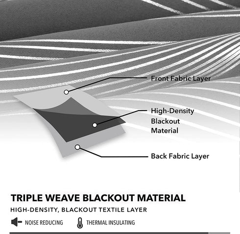 Deconovo Blackout Curtains, Foil Print Wave Striped Room Darkening Curtains, Thermal Insulated Bedroom Curtains, Set of 2, 42 by 90 Inch, Dark Grey