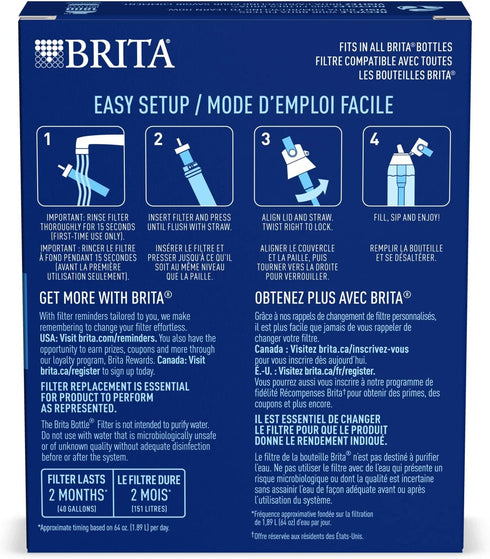 Brita Water Bottle Filter, Premium Water Bottle Replacement Filters, BPA Free, 3 Count
