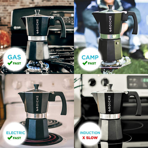 GROSCHE Milano Stovetop Espresso Maker Moka pot 1 espresso Cup - 1.5 fl oz, Black, Cuban Coffee Maker Stove top coffee maker Moka Italian espresso greca coffee maker brewer percolator
