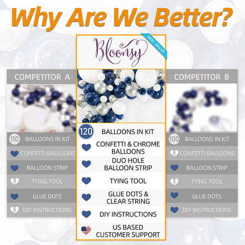 Bloonsy Navy Blue Balloon Garland Kit | Balloon Arch Kit for Baby Boy Shower | 120 Pack | Navy Blue and Silver Balloons