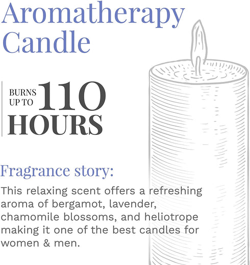 CANDLE-LITE Fresh Lavender Breeze Jar Candles, 18 oz