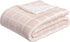Amazon Basics Ultra-Soft Micromink Sherpa Blanket - Throw, Blush Grid