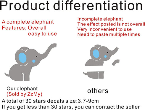 Dream Big Little One Elephant Wall Decal, Quote Wall Stickers, Baby Room Wall Decor, Vinyl Wall Decals for Children Baby Kids Boy Girl Bedroom Nursery Decor Y42 (Blue,White(Boy))
