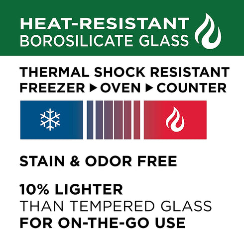 LocknLock Purely Better Glass Food Storage Container with Steam Vent Lid, Rectangle-68 oz, Clear