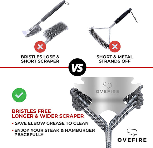 Grill Brush and Scraper Safe BBQ Brush Bristle Free or Wire Cleaning Brush & Scrubber - Stainless Steel and Heavy Duty Grill Cleaner for All Grill Grates - Ideal Grill Accessories & Gifts
